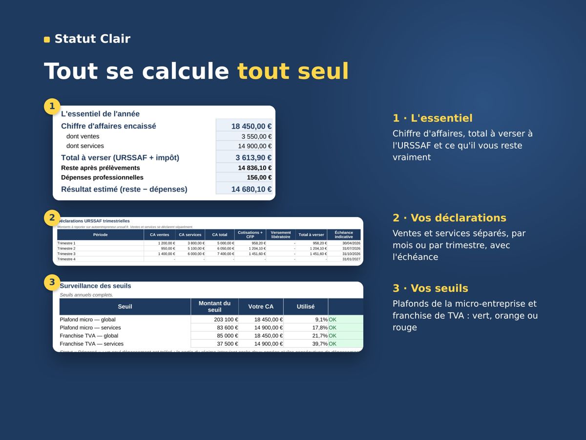 Détail des calculs : Tableau de bord micro-entreprise 2026
