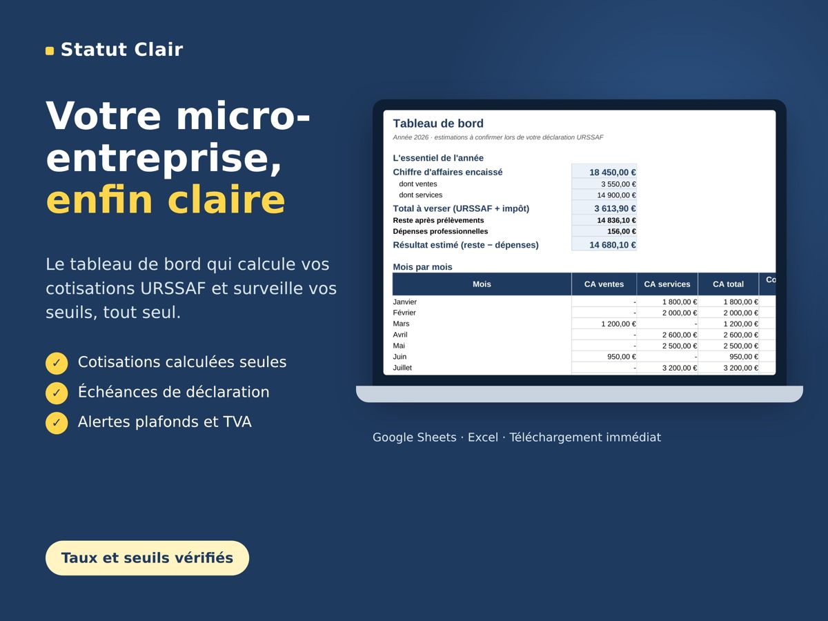 Aperçu : Tableau de bord micro-entreprise 2026